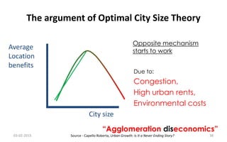 The argument of Optimal City Size Theory
City size
Average
Location
benefits
Due to:
Congestion,
High urban rents,
Environmental costs
“Agglomeration diseconomics”
Opposite mechanism
starts to work
03-02-2015 38Source - Capello Roberta, Urban Growth: Is It a Never Ending Story?
 