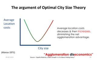 The argument of Optimal City Size Theory
City size
Average
Location
costs Average location costs
deceases & then increases,
diminishing the net
agglomeration advantage.
(Alonso 1971)
“Agglomeration diseconomics”
03-02-2015 39Source - Capello Roberta, Urban Growth: Is It a Never Ending Story?
 