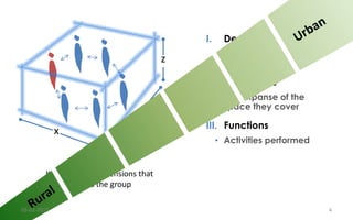 It has other 3 dimensions that
defines the group
z
y
x
I. Demography
• The number of people
that form this group
II. Spatial Size
• The expanse of the
space they cover
III. Functions
• Activities performed
03-02-2015 4
 