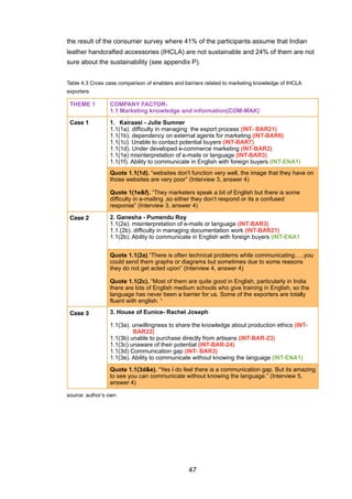 fluent python: clear, concise, and effective... Export barriers and enablers faced by Indian Leather Handicraft Sector ...