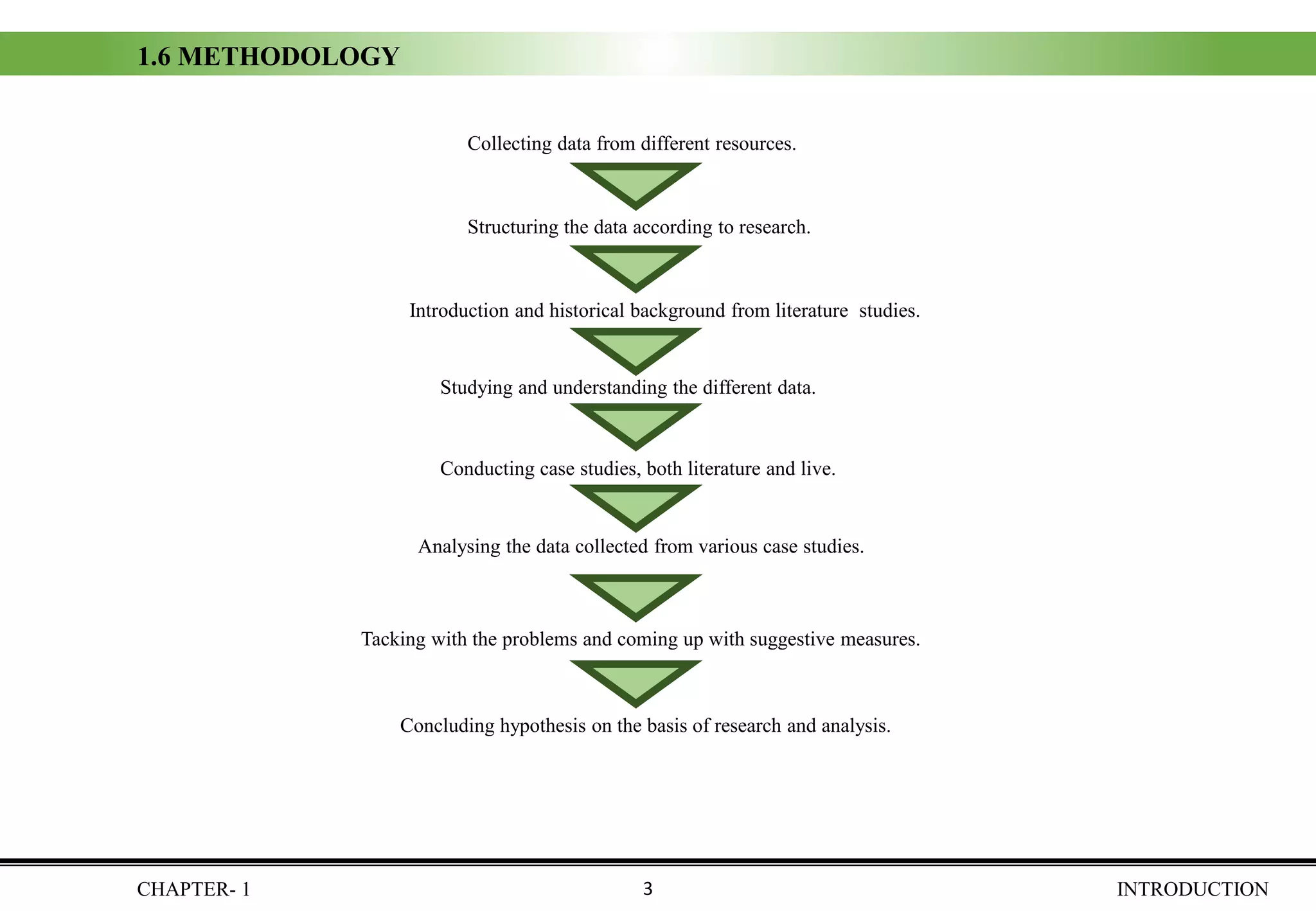 CHAPTER- 1 INTRODUCTION
1.6 METHODOLOGY
Collecting data from different resources.
Structuring the data according to research.
Introduction and historical background from literature studies.
Studying and understanding the different data.
Conducting case studies, both literature and live.
Analysing the data collected from various case studies.
Tacking with the problems and coming up with suggestive measures.
Concluding hypothesis on the basis of research and analysis.
3
 