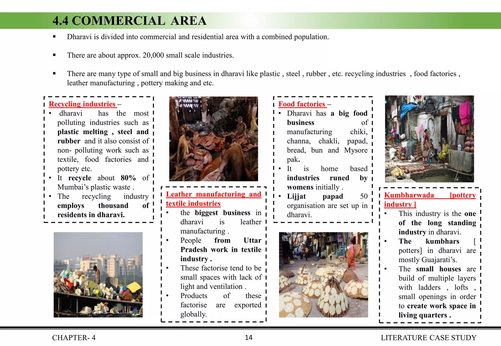 Recycling industries –
• dharavi has the most
polluting industries such as
plastic melting , steel and
rubber and it also consist of
non- polluting work such as
textile, food factories and
pottery etc.
• It recycle about 80% of
Mumbai’s plastic waste .
• The recycling industry
employs thousand of
residents in dharavi.
Leather manufacturing and
textile industries
• the biggest business in
dharavi is leather
manufacturing .
• People from Uttar
Pradesh work in textile
industry .
• These factorise tend to be
small spaces with lack of
light and ventilation .
• Products of these
factorise are exported
globally.
Kumbharwada [pottery
industry ]
• This industry is the one
of the long standing
industry in dharavi.
• The kumbhars [
potters] in dharavi are
mostly Guajarati’s.
• The small houses are
build of multiple layers
with ladders , lofts ,
small openings in order
to create work space in
living quarters .
Food factories –
• Dharavi has a big food
business of
manufacturing chiki,
channa, chakli, papad,
bread, bun and Mysore
pak.
• It is home based
industries runed by
womens initially .
• Lijjat papad 50
organisation are set up in
dharavi.
▪ Dharavi is divided into commercial and residential area with a combined population.
▪ There are about approx. 20,000 small scale industries.
▪ There are many type of small and big business in dharavi like plastic , steel , rubber , etc. recycling industries , food factories ,
leather manufacturing , pottery making and etc.
4.4 COMMERCIAL AREA
CHAPTER- 4 LITERATURE CASE STUDY14
 