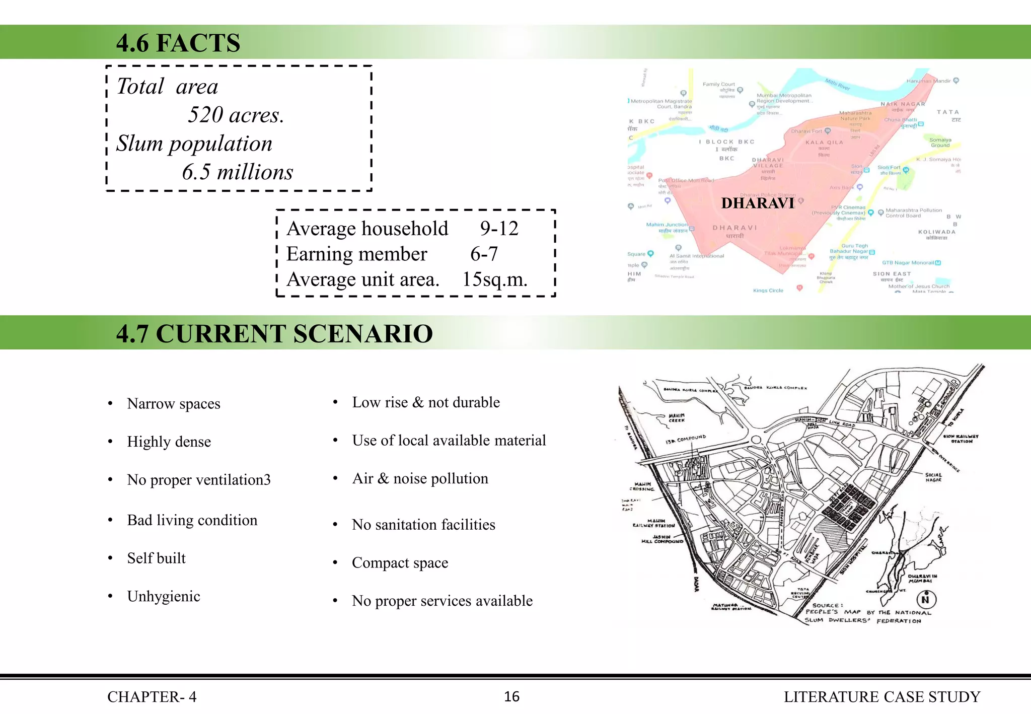 Total area
520 acres.
Slum population
6.5 millions
Average household 9-12
Earning member 6-7
Average unit area. 15sq.m.
4.6 FACTS
4.7 CURRENT SCENARIO
• Narrow spaces
• Highly dense
• No proper ventilation3
• Low rise & not durable
• Use of local available material
• Air & noise pollution
• Bad living condition
• Self built
• Unhygienic
• No sanitation facilities
• Compact space
• No proper services available
CHAPTER- 4 LITERATURE CASE STUDY16
DHARAVI
 