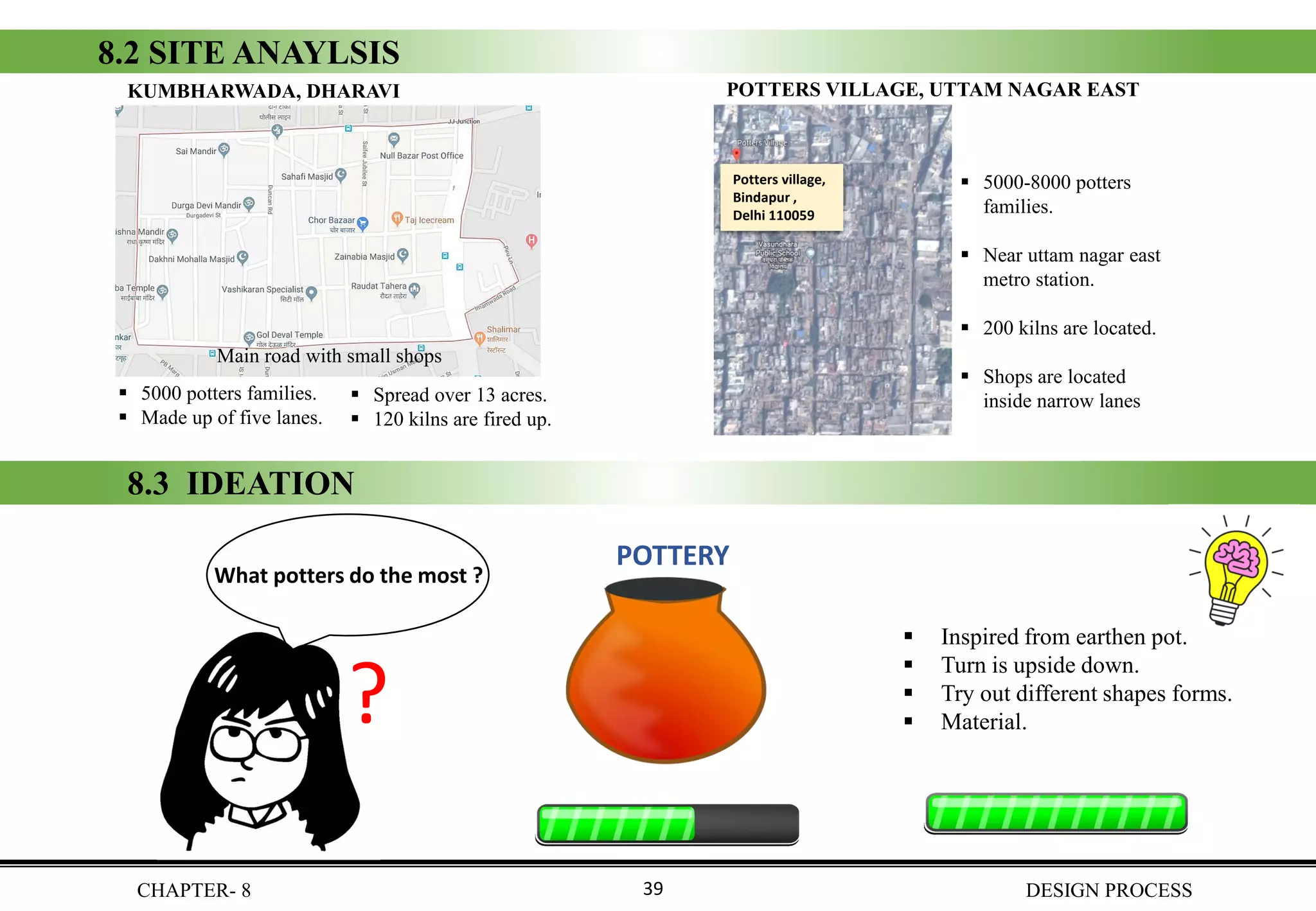 CHAPTER- 8 DESIGN PROCESS39
8.2 SITE ANAYLSIS
8.3 IDEATION
▪ Spread over 13 acres.
▪ 120 kilns are fired up.
Main road with small shops
▪ 5000 potters families.
▪ Made up of five lanes.
KUMBHARWADA, DHARAVI
Potters village,
Bindapur ,
Delhi 110059
POTTERS VILLAGE, UTTAM NAGAR EAST
▪ 5000-8000 potters
families.
▪ Near uttam nagar east
metro station.
▪ 200 kilns are located.
▪ Shops are located
inside narrow lanes
What potters do the most ?
?
POTTERY
▪ Inspired from earthen pot.
▪ Turn is upside down.
▪ Try out different shapes forms.
▪ Material.
 