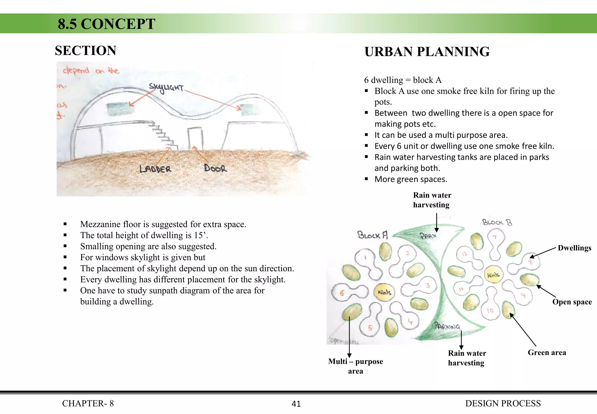 41
8.5 CONCEPT
▪ Mezzanine floor is suggested for extra space.
▪ The total height of dwelling is 15’.
▪ Smalling opening are also suggested.
▪ For windows skylight is given but
▪ The placement of skylight depend up on the sun direction.
▪ Every dwelling has different placement for the skylight.
▪ One have to study sunpath diagram of the area for
building a dwelling. Open space
Rain water
harvesting
Dwellings
Rain water
harvestingMulti – purpose
area
Green area
SECTION URBAN PLANNING
6 dwelling = block A
▪ Block A use one smoke free kiln for firing up the
pots.
▪ Between two dwelling there is a open space for
making pots etc.
▪ It can be used a multi purpose area.
▪ Every 6 unit or dwelling use one smoke free kiln.
▪ Rain water harvesting tanks are placed in parks
and parking both.
▪ More green spaces.
CHAPTER- 8 DESIGN PROCESS
 