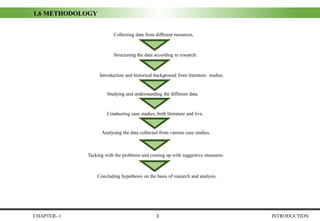 DISSERTATION PROJECT OR THESIS INTERIOR DESIGN PROJECT | PDF