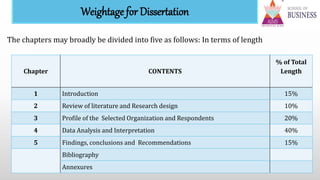 Dissertation Project Work 2020-22.pptx