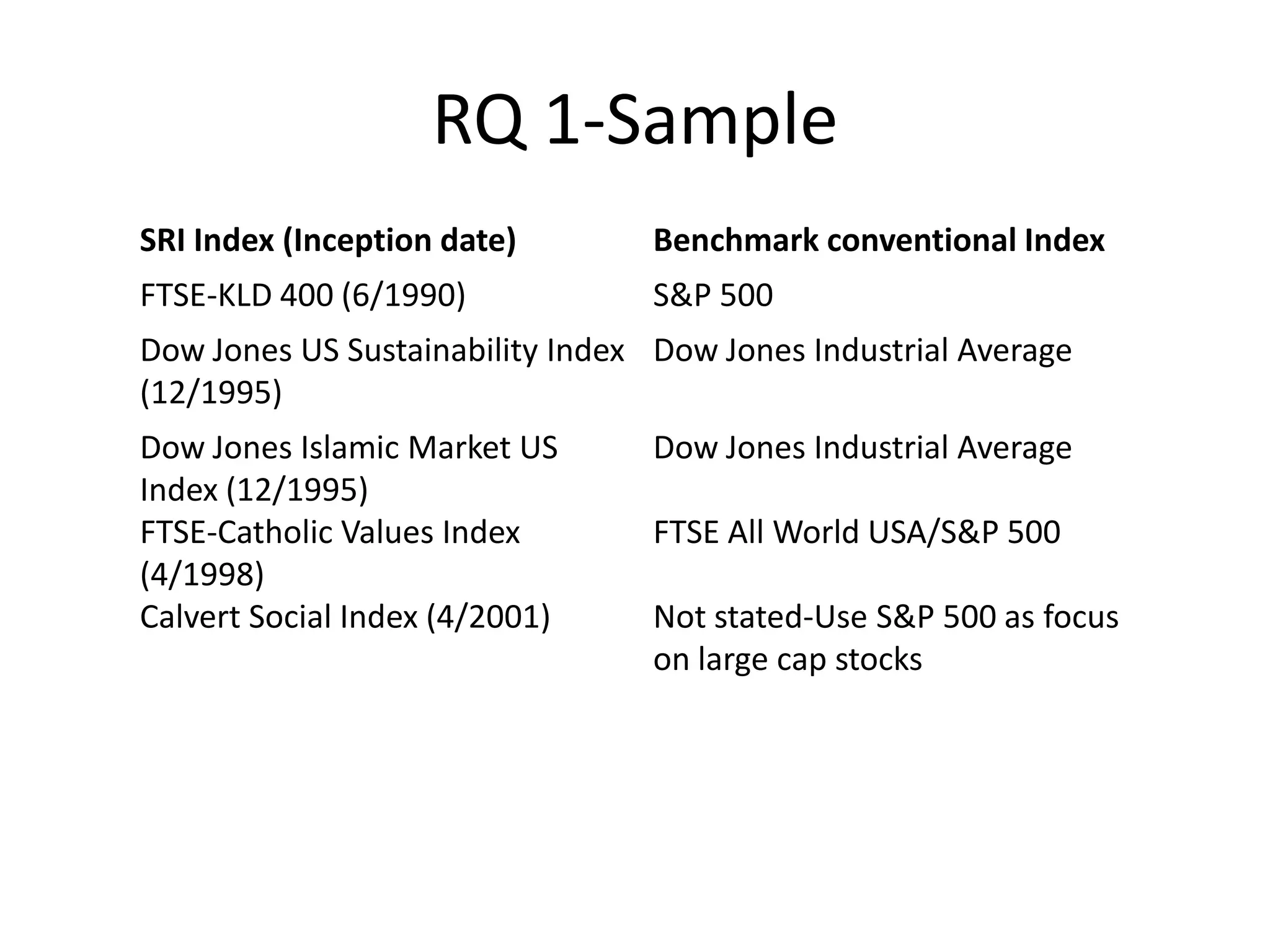 Markov switching regime (2 states)Each observation is weighted by the probability that it occurred during a period of expansion or contraction-Markov 2 state regime switching modelProbabilities are based on the value of R1Y1 (dividend yield-current source of information)Excess returns= Si*alpha + Sibeta*(rm-rf) + sic*SMB + sih*HML + sij*MOM + sip*R1Y1  0≤ p(s) ≤1  s = 1, recession or 2, expansion 
