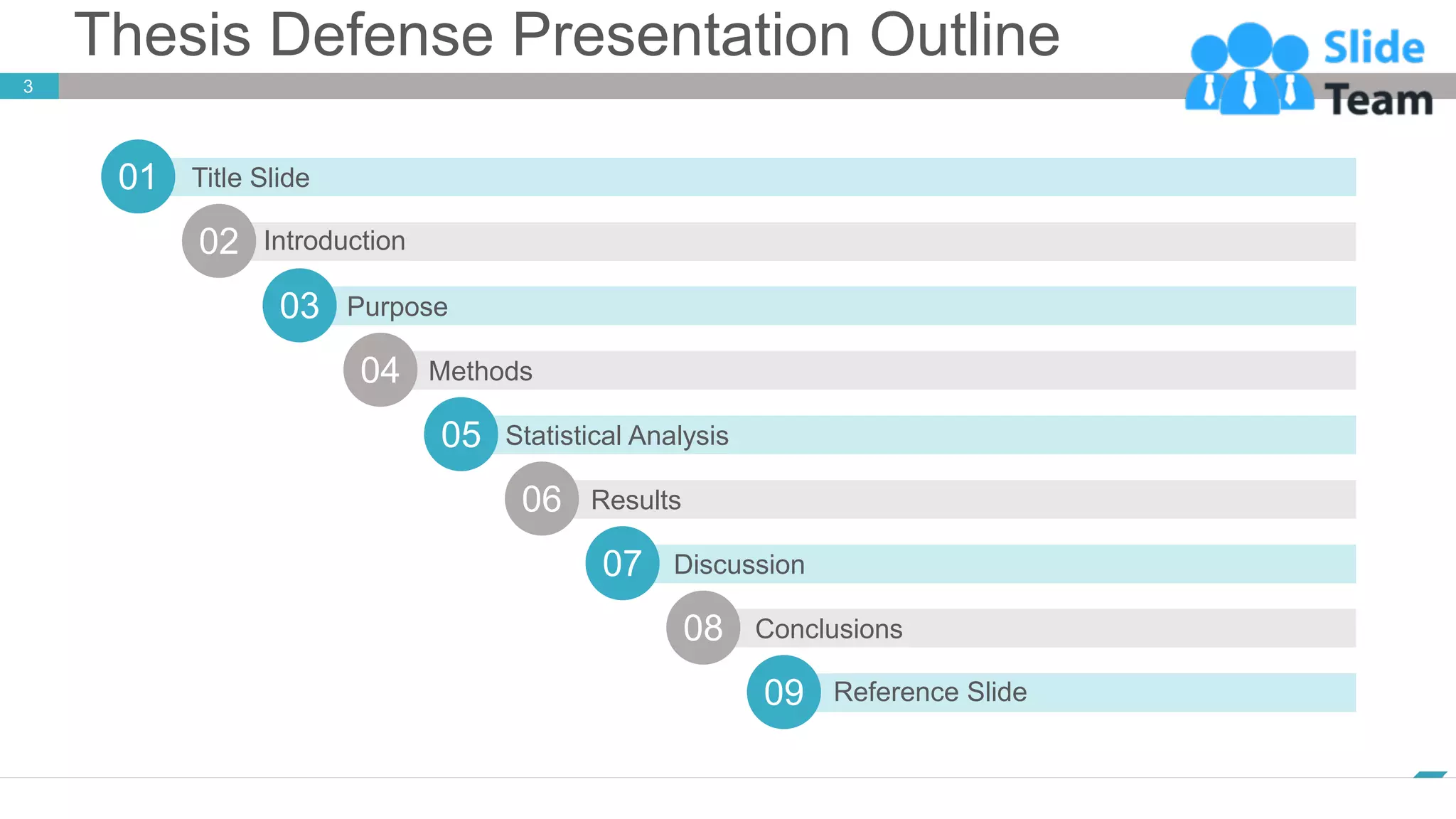 Thesis Defense Presentation Outline
3
www.company.com
Title Slide
01
Introduction
02
Purpose
03
Methods
04
Statistical Analysis
05
Results
06
Discussion
07
Conclusions
08
Reference Slide
09
 
