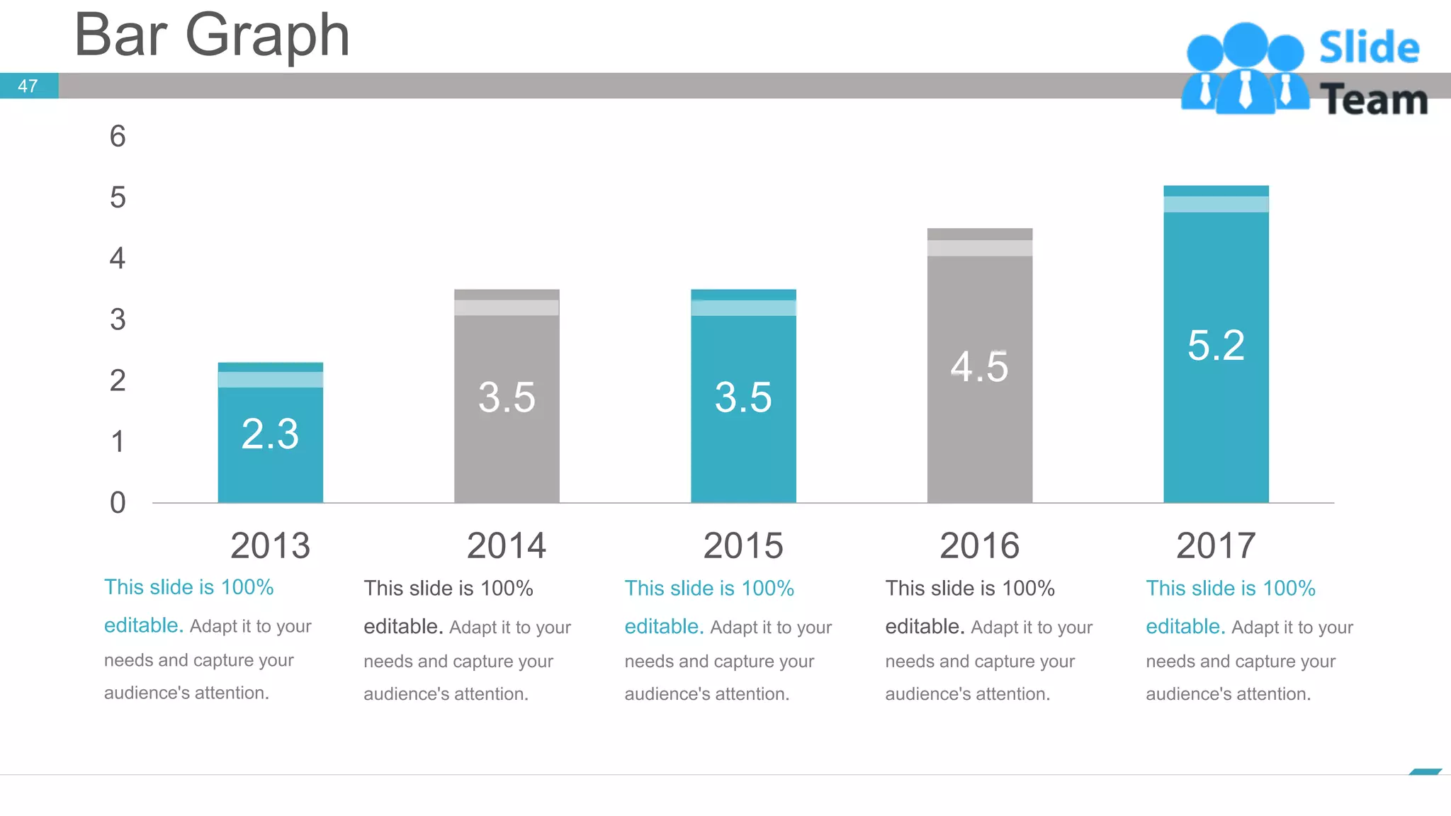 Bar Graph
www.company.com
47
This slide is 100%
editable. Adapt it to your
needs and capture your
audience's attention.
This slide is 100%
editable. Adapt it to your
needs and capture your
audience's attention.
This slide is 100%
editable. Adapt it to your
needs and capture your
audience's attention.
This slide is 100%
editable. Adapt it to your
needs and capture your
audience's attention.
This slide is 100%
editable. Adapt it to your
needs and capture your
audience's attention.
2.3
3.5 3.5
4.5
5.2
0
1
2
3
4
5
6
2013 2014 2015 2016 2017
 