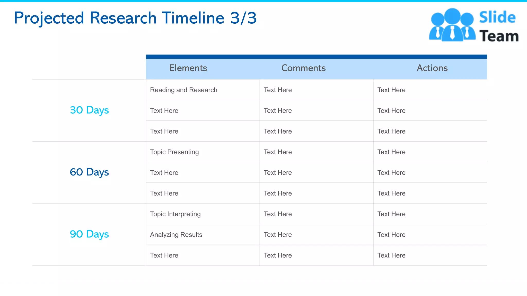 Actions
Elements Comments
Projected Research Timeline 3/3
30 Days
Reading and Research Text Here Text Here
Text Here Text Here Text Here
Text Here Text Here Text Here
60 Days
Topic Presenting Text Here Text Here
Text Here Text Here Text Here
Text Here Text Here Text Here
90 Days
Topic Interpreting Text Here Text Here
Analyzing Results Text Here Text Here
Text Here Text Here Text Here
10
This slide is 100% editable. Adapt it to your needs and capture your audience's attention.
 