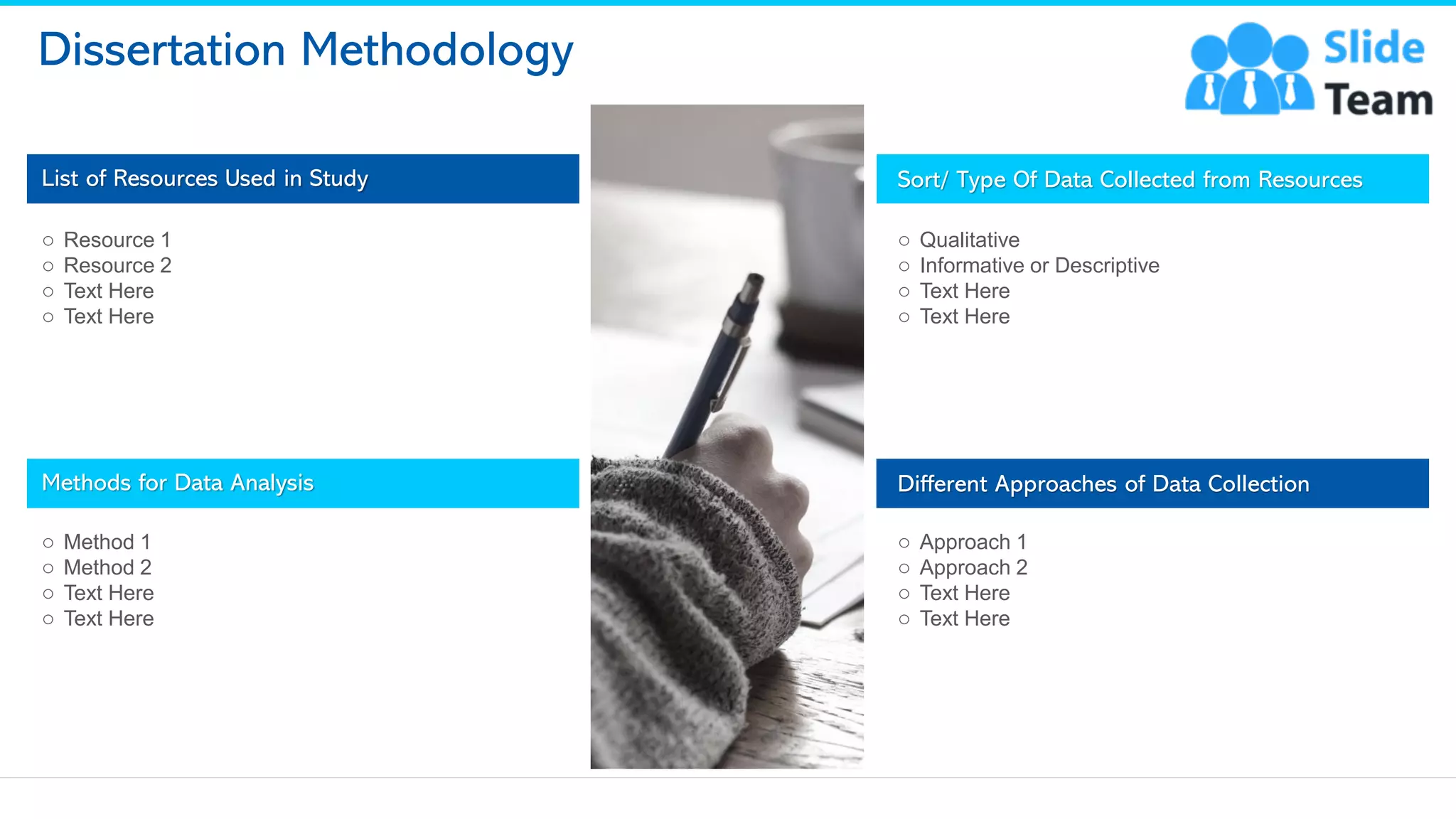 Dissertation Methodology
List of Resources Used in Study
o Resource 1
o Resource 2
o Text Here
o Text Here
Sort/ Type Of Data Collected from Resources
o Qualitative
o Informative or Descriptive
o Text Here
o Text Here
Different Approaches of Data Collection
o Approach 1
o Approach 2
o Text Here
o Text Here
Methods for Data Analysis
o Method 1
o Method 2
o Text Here
o Text Here
7
This slide is 100% editable. Adapt it to your needs and capture your audience's attention.
 