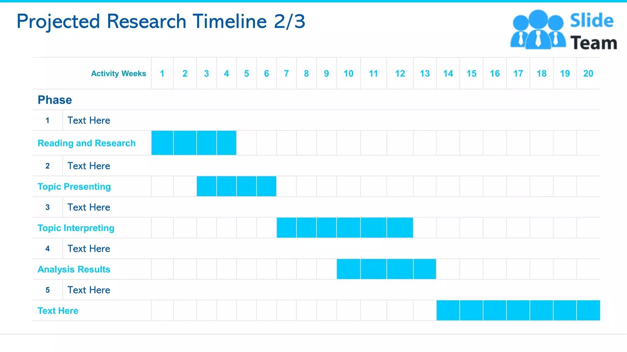 Projected Research Timeline 2/3
Activity Weeks 1 2 3 4 5 6 7 8 9 10 11 12 13 14 15 16 17 18 19 20
Phase
1 Text Here
Reading and Research
2 Text Here
Topic Presenting
3 Text Here
Topic Interpreting
4 Text Here
Analysis Results
5 Text Here
Text Here
9
This slide is 100% editable. Adapt it to your needs and capture your audience's attention.
 