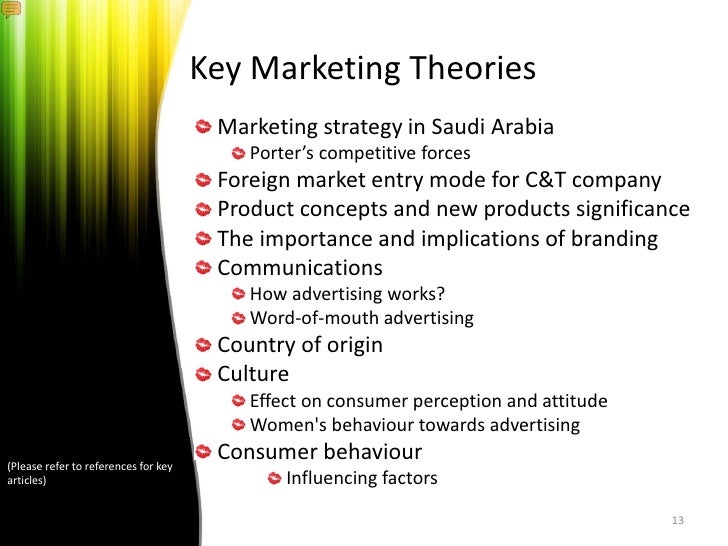 Branding dissertation proposal
