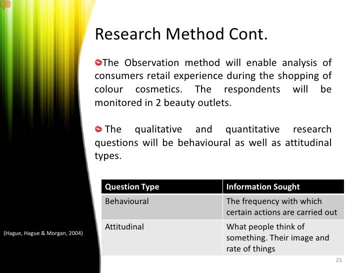 Qualitative dissertation example image