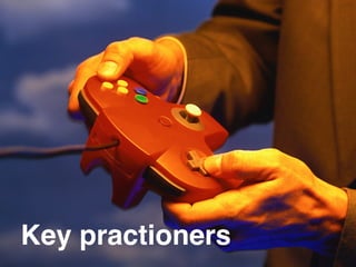 Key practioners
 