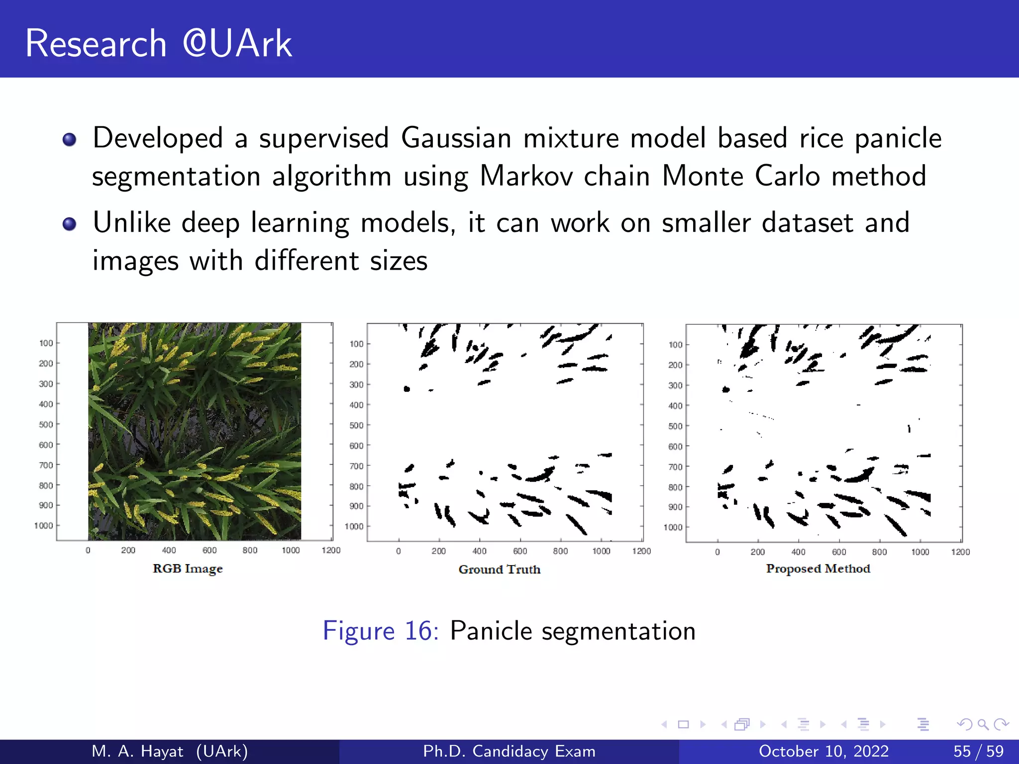 Research @UArk
Developed a supervised Gaussian mixture model based rice panicle
segmentation algorithm using Markov chain Monte Carlo method
Unlike deep learning models, it can work on smaller dataset and
images with different sizes
Figure 16: Panicle segmentation
M. A. Hayat (UArk) Ph.D. Candidacy Exam October 10, 2022 55 / 59
 