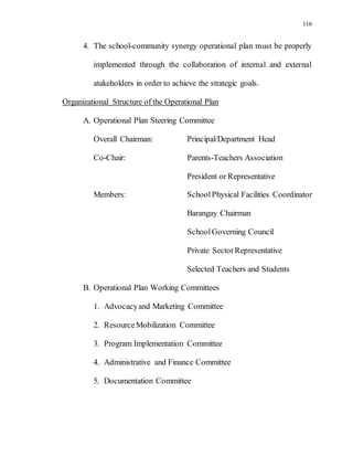 116
4. The school-community synergy operational plan must be properly
implemented through the collaboration of internal and external
atakeholders in order to achieve the strategic goals.
Organizational Structure of the Operational Plan
A. Operational Plan Steering Committee
Overall Chairman: Principal/Department Head
Co-Chair: Parents-Teachers Association
President or Representative
Members: SchoolPhysical Facilities Coordinator
Barangay Chairman
SchoolGoverning Council
Private SectorRepresentative
Selected Teachers and Students
B. Operational Plan Working Committees
1. Advocacyand Marketing Committee
2. ResourceMobilization Committee
3. Program Implementation Committee
4. Administrative and Finance Committee
5. Documentation Committee
 