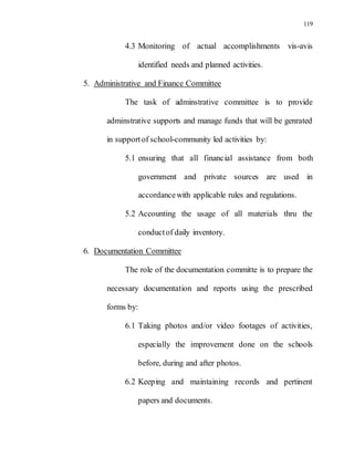 119
4.3 Monitoring of actual accomplishments vis-avis
identified needs and planned activities.
5. Administrative and Finance Committee
The task of adminstrative committee is to provide
adminstrative supports and manage funds that will be genrated
in supportof school-community led activities by:
5.1 ensuring that all financial assistance from both
government and private sources are used in
accordancewith applicable rules and regulations.
5.2 Accounting the usage of all materials thru the
conductof daily inventory.
6. Documentation Committee
The role of the documentation committe is to prepare the
necessary documentation and reports using the prescribed
forms by:
6.1 Taking photos and/or video footages of activities,
especially the improvement done on the schools
before, during and after photos.
6.2 Keeping and maintaining records and pertinent
papers and documents.
 