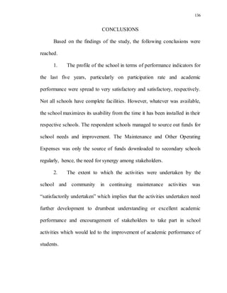 136
CONCLUSIONS
Based on the findings of the study, the following conclusions were
reached.
1. The profile of the school in terms of performance indicators for
the last five years, particularly on participation rate and academic
performance were spread to very satisfactory and satisfactory, respectively.
Not all schools have complete facilities. However, whatever was available,
the school maximizes its usability from the time it has been installed in their
respective schools. The respondent schools managed to source out funds for
school needs and improvement. The Maintenance and Other Operating
Expenses was only the source of funds downloaded to secondary schools
regularly, hence, the need for synergy among stakeholders.
2. The extent to which the activities were undertaken by the
school and community in continuing maintenance activities was
“satisfactorily undertaken” which implies that the activities undertaken need
further development to drumbeat understanding or excellent academic
performance and encouragement of stakeholders to take part in school
activities which would led to the improvement of academic performance of
students.
 