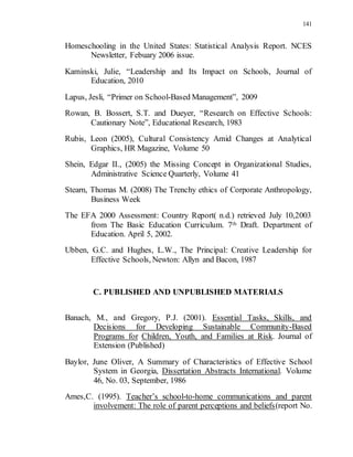 141
Homeschooling in the United States: Statistical Analysis Report. NCES
Newsletter, Febuary 2006 issue.
Kaminski, Julie, “Leadership and Its Impact on Schools, Journal of
Education, 2010
Lapus, Jesli, “Primer on School-Based Management”, 2009
Rowan, B. Bossert, S.T. and Dueyer, “Research on Effective Schools:
Cautionary Note”, Educational Research, 1983
Rubis, Leon (2005), Cultural Consistency Amid Changes at Analytical
Graphics, HR Magazine, Volume 50
Shein, Edgar II., (2005) the Missing Concept in Organizational Studies,
Administrative Science Quarterly, Volume 41
Stearn, Thomas M. (2008) The Trenchy ethics of Corporate Anthropology,
Business Week
The EFA 2000 Assessment: Country Report( n.d.) retrieved July 10,2003
from The Basic Education Curriculum. 7th Draft. Department of
Education. April 5, 2002.
Ubben, G.C. and Hughes, L.W., The Principal: Creative Leadership for
Effective Schools, Newton: Allyn and Bacon, 1987
C. PUBLISHED AND UNPUBLISHED MATERIALS
Banach, M., and Gregory, P.J. (2001). Essential Tasks, Skills, and
Decisions for Developing Sustainable Community-Based
Programs for Children, Youth, and Families at Risk. Journal of
Extension (Published)
Baylor, June Oliver, A Summary of Characteristics of Effective School
System in Georgia, Dissertation Abstracts International. Volume
46, No. 03, September, 1986
Ames,C. (1995). Teacher’s school-to-home communications and parent
involvement: The role of parent perceptions and beliefs(report No.
 
