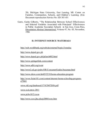 142
28). Michigan State University, East Lansing, MI: Center on
Families, Communities, Schools, and Children’s Learning. (Eric
Document reproduction Service No. ED 383 451
Garro, Garita Gilberto, “The Relationship Between School Effectiveness
and Selected Variables Associated with Principals’ Effectiveness
in Public Academic Secondary Schools in San Jose, Costa Rica,
Dissertation Abstract International, Volume 47, No. 05, November,
1986
D. INTERNET-SOURCE MATERIALS
http://web.worldbank.org/website/external?topics?exteduc
http://www.deped.gov.ph
http://www.deped.gov.ph/jal/arch002.html
http://www.springerlink.com/content
http://www.adbi.org/event
http://www2.ed.gov/pubs/OR/ConsumerGuides/baseman.html
http://www.ettow.com.list6515210.home-education.program
http://www.Suite101.com/content/internet-home-schooling-program-
a75661
www.old.org/databased/17/8/29472036.pdf
www.ocd,ettow.2011
www.pchs.K12.ca.us
http://www.csos.jhu.edu/p2000/ivory.htm
 