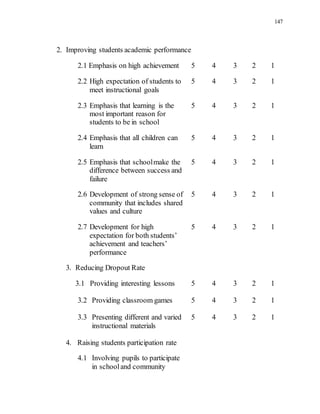 147
2. Improving students academic performance
2.1 Emphasis on high achievement 5 4 3 2 1
2.2 High expectation of students to
meet instructional goals
5 4 3 2 1
2.3 Emphasis that learning is the
most important reason for
students to be in school
5 4 3 2 1
2.4 Emphasis that all children can
learn
5 4 3 2 1
2.5 Emphasis that schoolmake the
difference between success and
failure
5 4 3 2 1
2.6 Development of strong sense of
community that includes shared
values and culture
5 4 3 2 1
2.7 Development for high
expectation for both students’
achievement and teachers’
performance
5 4 3 2 1
3. Reducing Dropout Rate
3.1 Providing interesting lessons 5 4 3 2 1
3.2 Providing classroom games 5 4 3 2 1
3.3 Presenting different and varied
instructional materials
5 4 3 2 1
4. Raising students participation rate
4.1 Involving pupils to participate
in schooland community
 