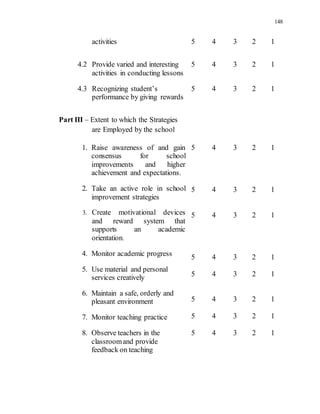 148
activities 5 4 3 2 1
4.2 Provide varied and interesting
activities in conducting lessons
5 4 3 2 1
4.3 Recognizing student’s
performance by giving rewards
Part III – Extent to which the Strategies
are Employed by the school
1. Raise awareness of and gain
consensus for school
improvements and higher
achievement and expectations.
2. Take an active role in school
improvement strategies
3. Create motivational devices
and reward system that
supports an academic
orientation.
4. Monitor academic progress
5. Use material and personal
services creatively
6. Maintain a safe, orderly and
pleasant environment
7. Monitor teaching practice
8. Observe teachers in the
classroomand provide
feedback on teaching
5
5
5
5
5
5
5
5
5
4
4
4
4
4
4
4
4
4
3
3
3
3
3
3
3
3
3
2
2
2
2
2
2
2
2
2
1
1
1
1
1
1
1
1
1
 