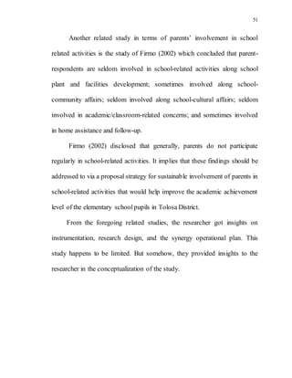 51
Another related study in terms of parents’ involvement in school
related activities is the study of Firmo (2002) which concluded that parent-
respondents are seldom involved in school-related activities along school
plant and facilities development; sometimes involved along school-
community affairs; seldom involved along school-cultural affairs; seldom
involved in academic/classroom-related concerns; and sometimes involved
in home assistance and follow-up.
Firmo (2002) disclosed that generally, parents do not participate
regularly in school-related activities. It implies that these findings should be
addressed to via a proposal strategy for sustainable involvement of parents in
school-related activities that would help improve the academic achievement
level of the elementary schoolpupils in Tolosa District.
From the foregoing related studies, the researcher got insights on
instrumentation, research design, and the synergy operational plan. This
study happens to be limited. But somehow, they provided insights to the
researcher in the conceptualization of the study.
 