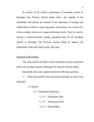 8
An analysis of the school’s performance of secondary schools in
Borongan City Division, Eastern Samar shows that majority of the
stakeholders and parents are unaware of the importance of synergy and
collaboration of efforts in improving pupils’ performance. As a result, 45%
of the secondary schools are average performing schools. There is a need to
develop a school-community synergy operational plan for all secondary
schools in Borongan City Division, Eastern Samar to improve the
performance of the said schools, hence, this study.
Statement of the Problem
This study aimed to develop a school-community synergy operational
plan in all secondary schools in Borongan City Division, Eastern Samar.
Specifically, this study sought to answer the following questions:
1. What is the profile of the school and community in terms of the
following?
1.1 School
1.1.1 Performance Indicators
1.1.1.1 Participation Rate
1.1.1.2 Achievement Rate
1.1.1.3 Dropout Rate
 