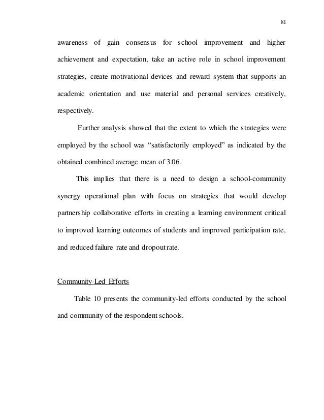 career for me essay sample doctor