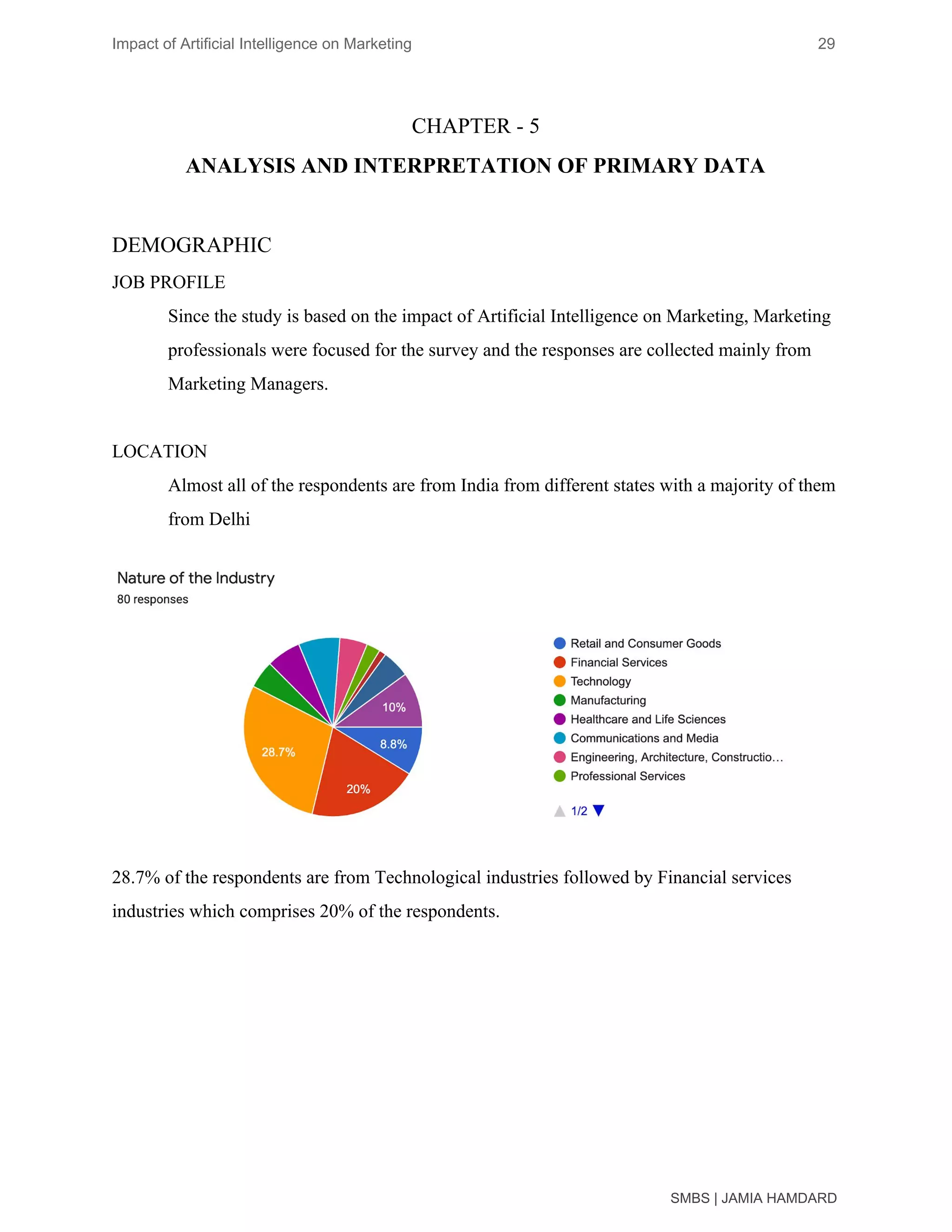 Impact of Artificial Intelligence on Marketing 29
CHAPTER - 5
ANALYSIS AND INTERPRETATION OF PRIMARY DATA
DEMOGRAPHIC
JOB PROFILE
Since the study is based on the impact of Artificial Intelligence on Marketing, Marketing
professionals were focused for the survey and the responses are collected mainly from
Marketing Managers.
LOCATION
Almost all of the respondents are from India from different states with a majority of them
from Delhi
28.7% of the respondents are from Technological industries followed by Financial services
industries which comprises 20% of the respondents.
SMBS | JAMIA HAMDARD
 