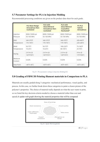 DISSERTATION_REPORT_FINAL_50221008[1].pdf