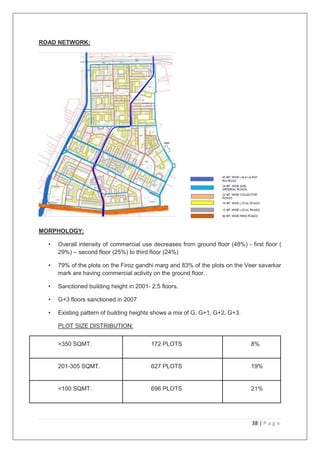 38 | P a g e
ROAD NETWORK:
MORPHOLOGY:
• Overall intensity of commercial use decreases from ground floor (48%) - first floor (
29%) – second floor (25%) to third floor (24%)
• 79% of the plots on the Firoz gandhi marg and 83% of the plots on the Veer savarkar
mark are having commercial activity on the ground floor.
• Sanctioned building height in 2001- 2.5 floors.
• G+3 floors sanctioned in 2007
• Existing pattern of building heights shows a mix of G, G+1, G+2, G+3.
PLOT SIZE DISTRIBUTION:
>350 SQMT. 172 PLOTS 8%
201-305 SQMT. 627 PLOTS 19%
<100 SQMT. 696 PLOTS 21%
 