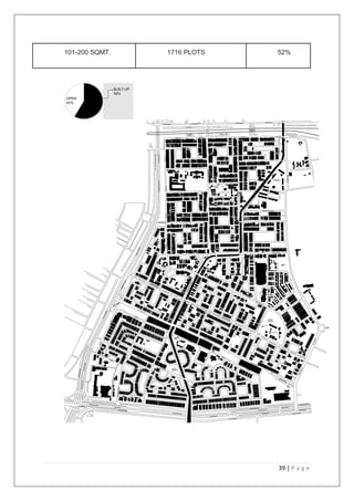 39 | P a g e
101-200 SQMT. 1716 PLOTS 52%
 