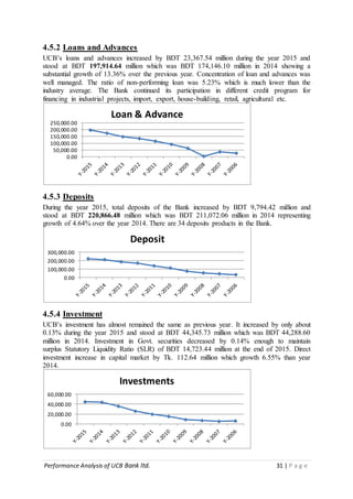 Current topics in banking and finance image