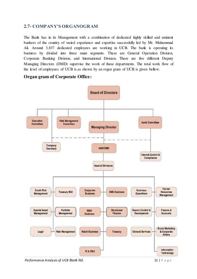 banking and finance dissertations Bsc (hons) in business & information technology dissertation guidelines 2017-2018 for more information click here it is important that all students (diploma, bachelor, master and doctoral) should be required to fill in the appropriate declaration of authenticity form when submitting their long essay, dissertation or thesis for. banking and finance dissertations Bsc (hons) in business & information technology dissertation guidelines 2017-2018 for more information click here it is important that all students (diploma, bachelor, master and doctoral) should be required to fill in the appropriate declaration of authenticity form when submitting their long essay, dissertation or thesis for.