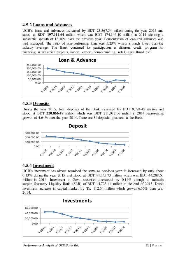 Free, full text thesis and dissertations picture