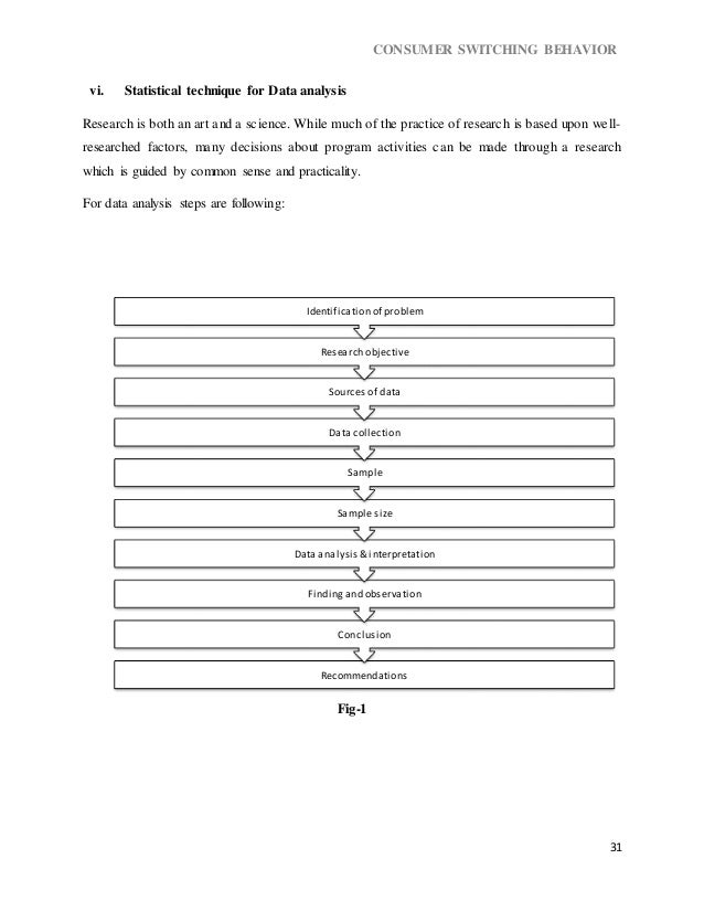 Dissertation customer switching behaviour