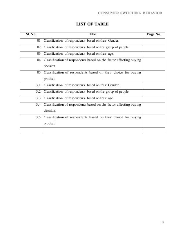 Dissertation customer switching behaviour