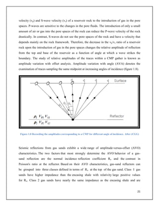 Avo Attributes AVO attribute analysis for the identification of gas bearing sands | PDF