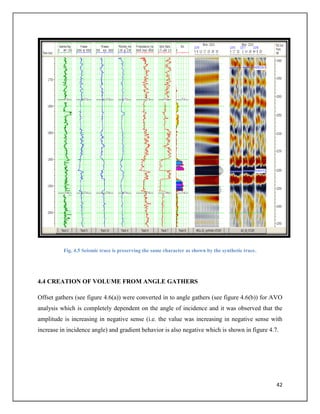 Avo Attributes AVO attribute analysis for the identification of gas bearing sands | PDF