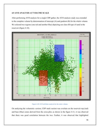 Avo Attributes AVO attribute analysis for the identification of gas bearing sands | PDF