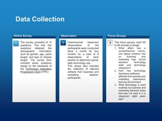 How has the initiative enhanced business and marketing teachers’ comfort in using technology?Your own footer