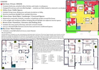 Privacy Setback DISSERTATION on daylight as a topic and taking composite climate | PDF