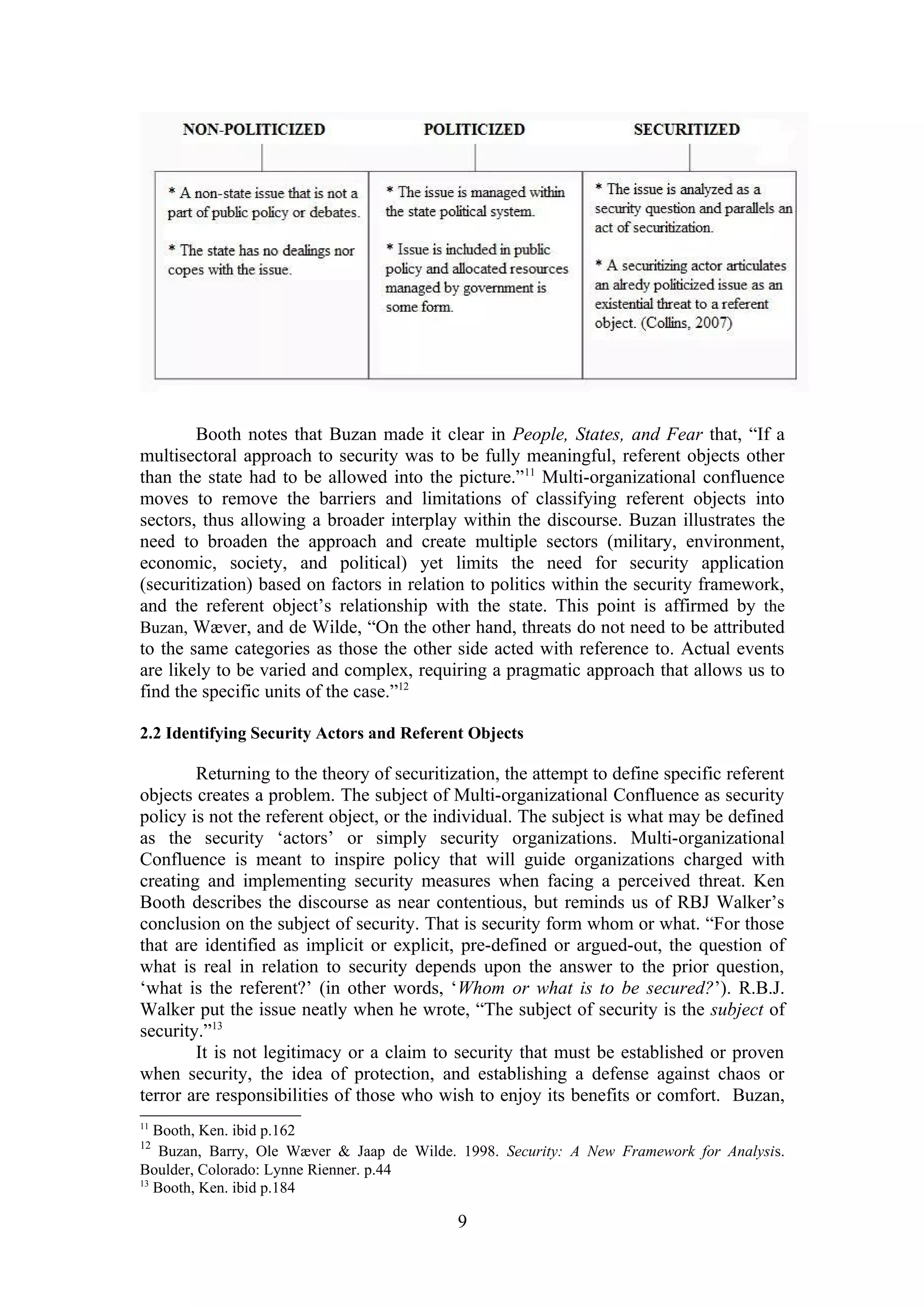 Booth notes that Buzan made it clear in People, States, and Fear that, “If a
multisectoral approach to security was to be fully meaningful, referent objects other
than the state had to be allowed into the picture.”11 Multi-organizational confluence
moves to remove the barriers and limitations of classifying referent objects into
sectors, thus allowing a broader interplay within the discourse. Buzan illustrates the
need to broaden the approach and create multiple sectors (military, environment,
economic, society, and political) yet limits the need for security application
(securitization) based on factors in relation to politics within the security framework,
and the referent object’s relationship with the state. This point is affirmed by the
Buzan, Wæver, and de Wilde, “On the other hand, threats do not need to be attributed
to the same categories as those the other side acted with reference to. Actual events
are likely to be varied and complex, requiring a pragmatic approach that allows us to
find the specific units of the case.”12

2.2 Identifying Security Actors and Referent Objects

        Returning to the theory of securitization, the attempt to define specific referent
objects creates a problem. The subject of Multi-organizational Confluence as security
policy is not the referent object, or the individual. The subject is what may be defined
as the security ‘actors’ or simply security organizations. Multi-organizational
Confluence is meant to inspire policy that will guide organizations charged with
creating and implementing security measures when facing a perceived threat. Ken
Booth describes the discourse as near contentious, but reminds us of RBJ Walker’s
conclusion on the subject of security. That is security form whom or what. “For those
that are identified as implicit or explicit, pre-defined or argued-out, the question of
what is real in relation to security depends upon the answer to the prior question,
‘what is the referent?’ (in other words, ‘Whom or what is to be secured?’). R.B.J.
Walker put the issue neatly when he wrote, “The subject of security is the subject of
security.”13
        It is not legitimacy or a claim to security that must be established or proven
when security, the idea of protection, and establishing a defense against chaos or
terror are responsibilities of those who wish to enjoy its benefits or comfort. Buzan,
11
   Booth, Ken. ibid p.162
12
    Buzan, Barry, Ole Wæver & Jaap de Wilde. 1998. Security: A New Framework for Analysis.
Boulder, Colorado: Lynne Rienner. p.44
13
   Booth, Ken. ibid p.184

                                            9
 