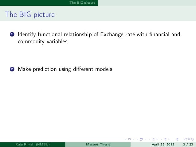 Master thesis exchange rate