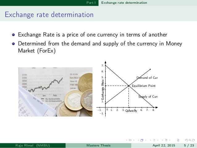 Master thesis exchange rate