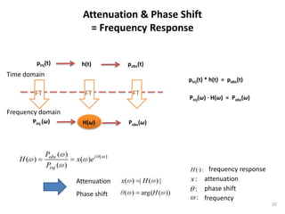 Attenuation & Phase Shift
                             = Frequency Response


          pinj(t)          h(t)             pobs(t)
Time domain
                                                                pinj(t) * h(t) = pobs(t)

        FT                  FT                FT
                                                                Pinj(ω) ∙ H(ω) = Pobs(ω)

Frequency domain
       Pinj (ω)            H(ω)             Pobs(ω)




              Pobs ( )
   H( )                  x ( )e i   ( )
              Pinj ( )
                                                                H ( ) : frequency response
                         Attenuation      x( ) | H ( ) |        x : attenuation
                                                                  : phase shift
                         Phase shift       ( )     arg(H ( ))
                                                                   : frequency
                                                                                             10
 