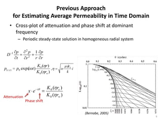 Previous Approach
            for Estimating Average Permeability in Time Domain
      • Cross-plot of attenuation and phase shift at dominant
        frequency
                – Periodic steady-state solution in homogeneous radial system

                      2
            1   p         p     1 p
   D
                t     r2        r r
                                K0 ( r )             ct
p( r ,t )       p0 exp(i t )               ,            i
                                K 0 ( rw )          k



                                i      K 0 ( re )
                          x e
Attenuation                            K 0 ( rw )
                     Phase shift


                                                            (Bernabe, 2005)
                                                                                6
 